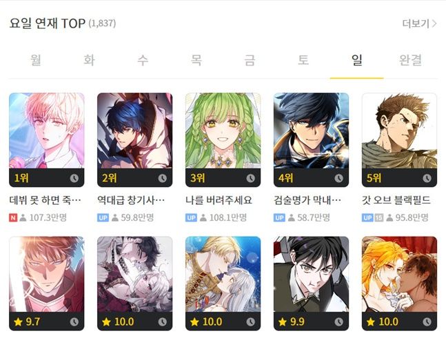 [D:이슈] 밤토끼 사라지니 북토끼…웹소설로 옮겨간 불법유통, ‘근절’ 가능할까