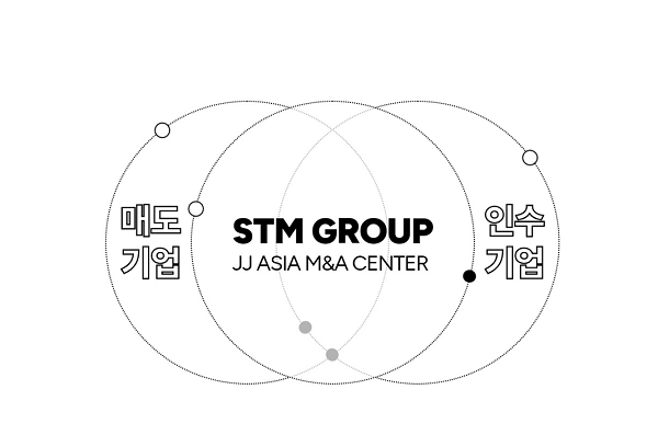 중소기업 대상 M&A 중개 (주)정진아시아M&A센터 공식 출범