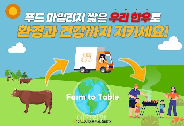 미국과 100배 차이…푸드 마일리지 짧은 한우가 최고