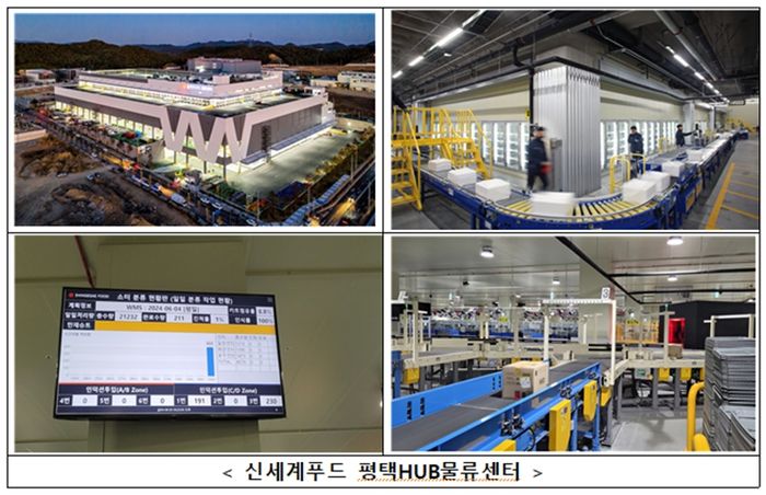 신세계푸드·한익스프레스 등 제2호 스마트물류센터 4곳 신규 인증