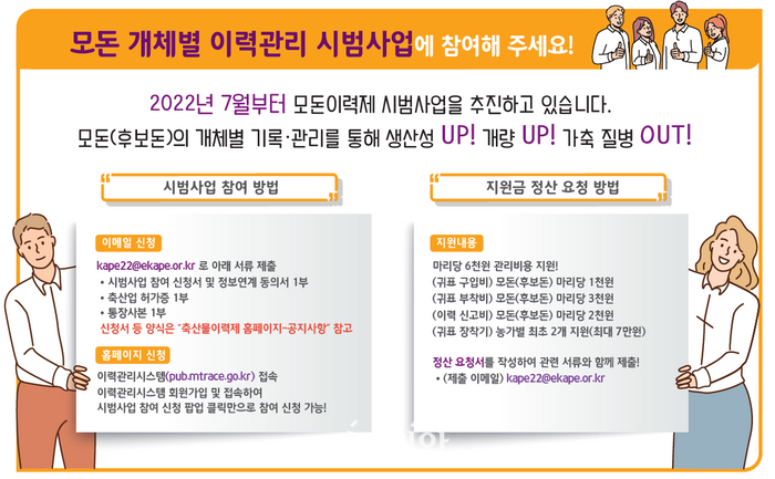 축평원, 모돈 개체별 관리 비용 지원 접수