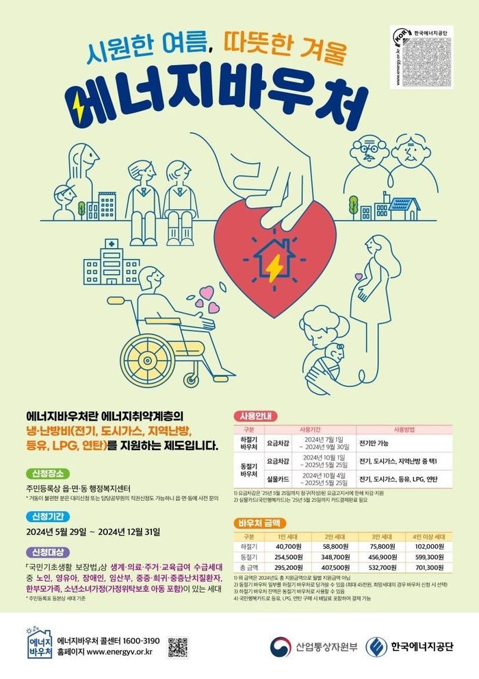 서울 영등포구, 취약계층 에너지바우처 지원금액 인상
