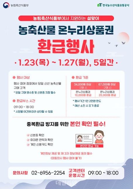 전국 188개 전통시장 ‘온누리상품권 환급행사’ 진행