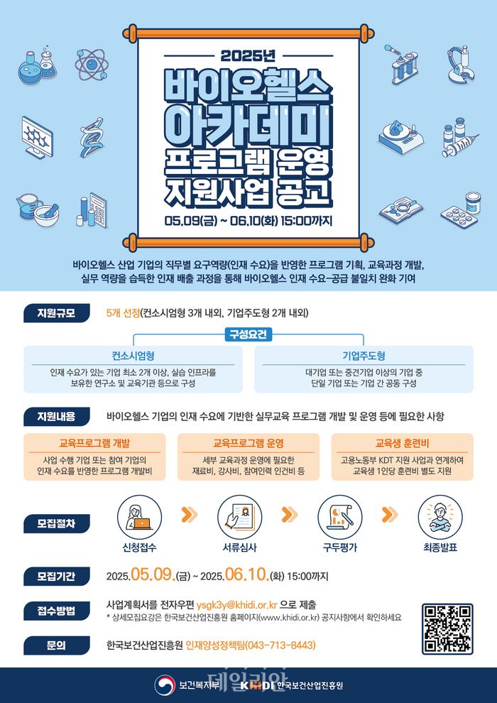 바이오헬스 실무인재 양성…아카데미 운영기관 공모
