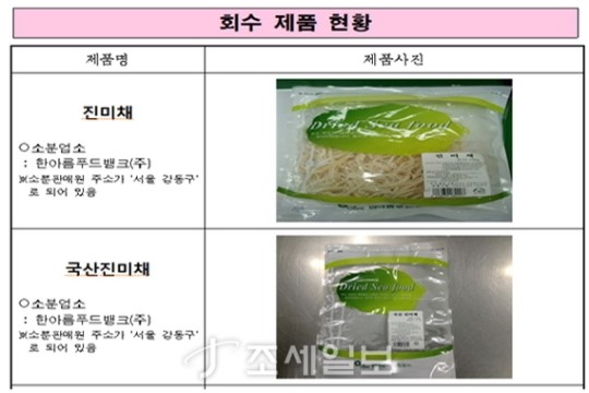 오징어채 등 무신고 소분 건어포 판매 업체 적발