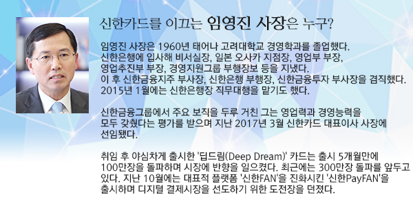 [제1회 납세대상 수상기업] 신한카드 카드업계 1위…온리 1 기업 대변신 박차