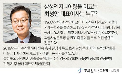 [2021년 납세대상] 삼성엔지니어링 수익성 강화로 재도약 날갯짓…친환경 사업으로 성장동력 확보