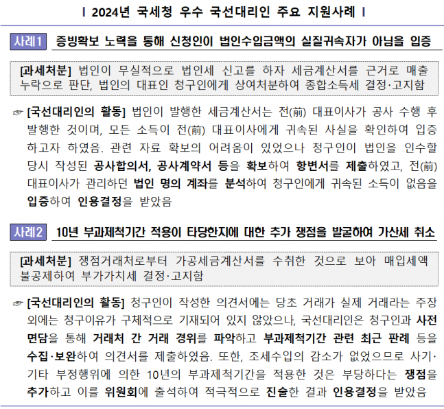 영세납세자의 수호천사 국선대리인에 국세청 감사패 수여