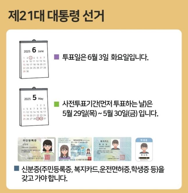 제21대 대선 사전투표, 이번주 목·금요일… 토요일 아냐