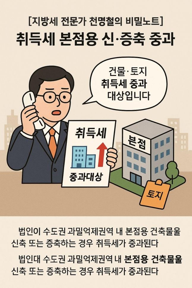 [천명철의 비밀노트] 수도권 과밀억제권역 내 법인 본점 신축…취득세 중과
