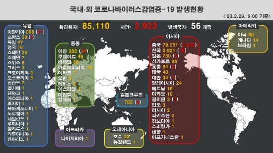 삼성전자, 구미사업장 두번째 코로나19 환자 발생