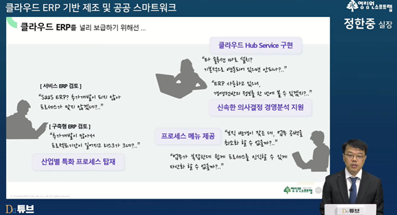 [클라우드 임팩트 2021] 영림원  “의료 등 8개 업종 클라우드 기반 ERP 구축 가능 ”