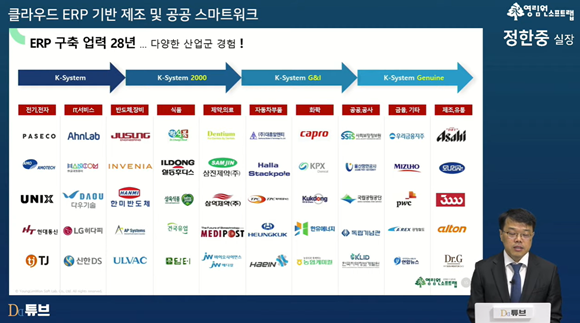 [클라우드 임팩트 2021] 영림원  “의료 등 8개 업종 클라우드 기반 ERP 구축 가능 ”