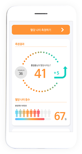 결국 데이터 수집… 이랜드가 신사업으로 디지털 헬스케어에 관심갖는 이유
