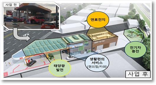 기존 주유소에서 전기차 충전…종합에너지스테이션  서울 금천에 첫 개소