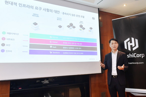 기업 복잡한 IT환경 고민…하시코프, 인증 환경 자동화로 제로 트러스트 실현