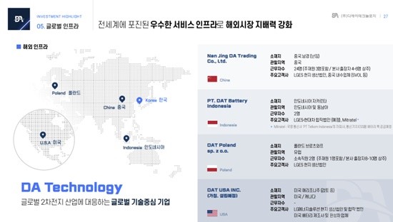 [소부장 유망기업탐방] 디에이테크놀로지, LG엔솔 이어 유럽 배터리 공략