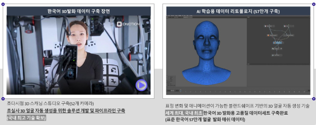 불쾌한 골짜기에 빠진 가상인간 구출대... 오모션주식회사 [데모데이 프리뷰]