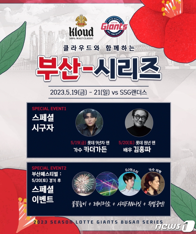 롯데, 19~21일 SSG 3연전 부산 시리즈 개최...동백 유니폼 입는다