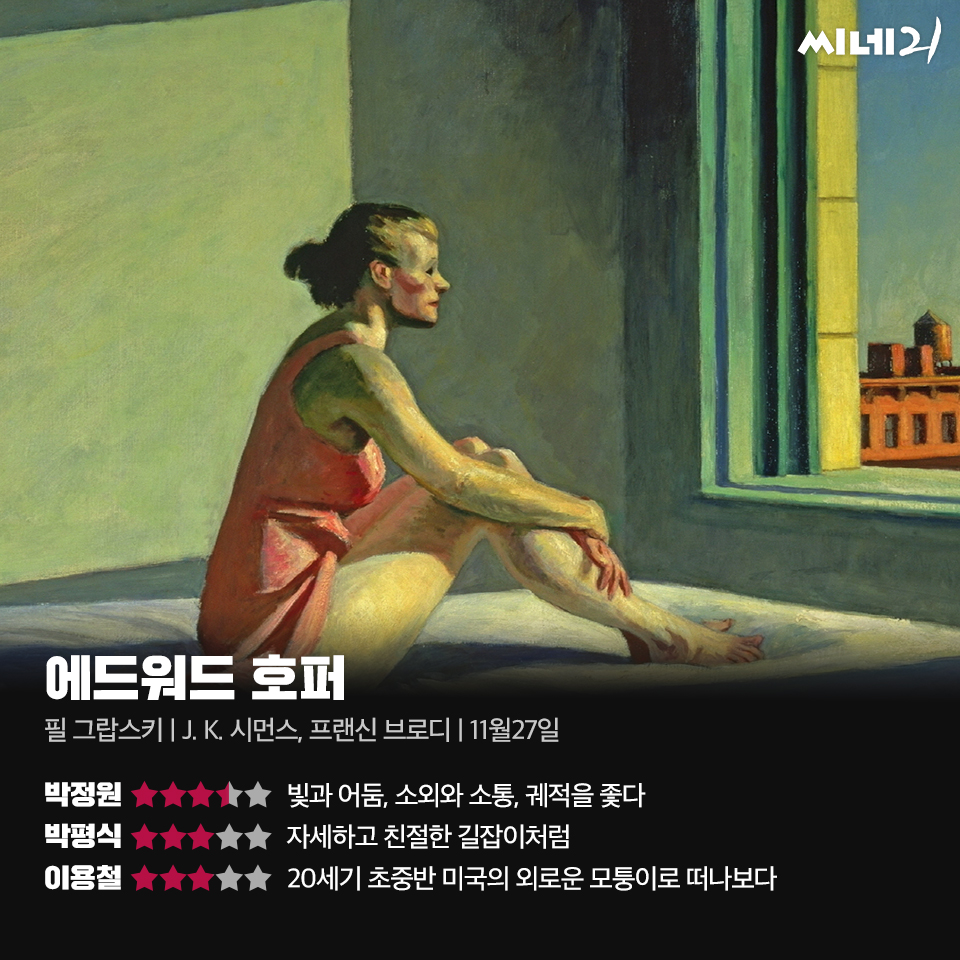 [리뷰] 빛과 어둠, 소외와 소통, 궤적을 좇다, <에드워드 호퍼>