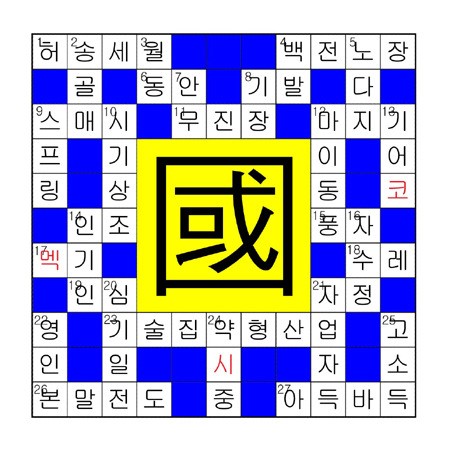 [월드컵출전국 낱말퍼즐]5월 2일