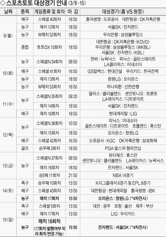 [토토]스포츠토토 대상경기 안내 (3/9 ~ 3/15)