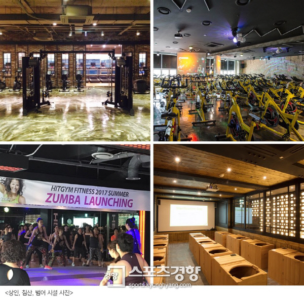 대구 향토기업 ‘히트짐 휘트니스’ 업계 최초로 벤처기업 인증