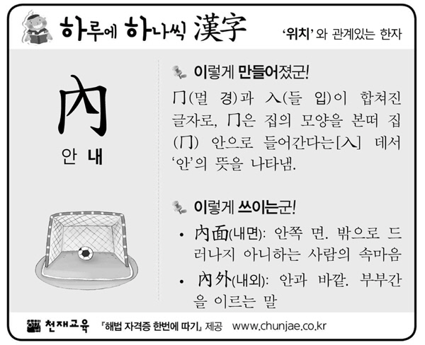 [하루에 하나씩 한자]‘위치’과 관계있는 한자 - 內(안 내)