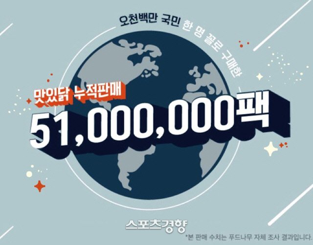 ‘승승장구’ 푸드나무, 닭가슴살 ‘5100만팩’ 판매 돌파