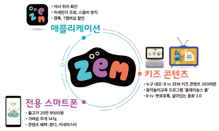 그린비텔레콤 이미지