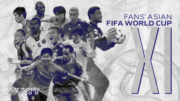 손흥민·홍명보·박지성·이영표, 아시아 팬들이 뽑은 ‘아시아 FIFA 월드컵 베스트11’ 선정