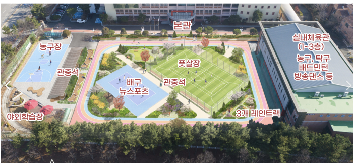 맨땅 운동장 화려한 변신…안산 송호고, 24시간 살아있는 스포츠파크