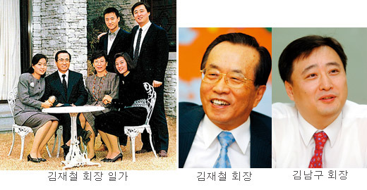 대기업 총수들의 남다른 자녀교육법