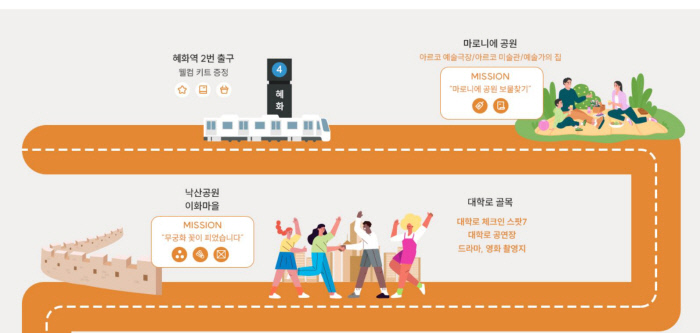 [주말&]춤신춤왕 오영수 할아버지 만나러 대학로 갑니다
