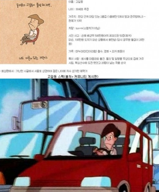 고길동 스펙, 자수성가한 재력가였네 2층집+SUV차량+인자함까지