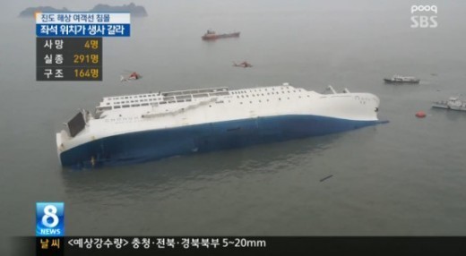 진도 여객선 침몰사고에 프로야구 무응원 결정