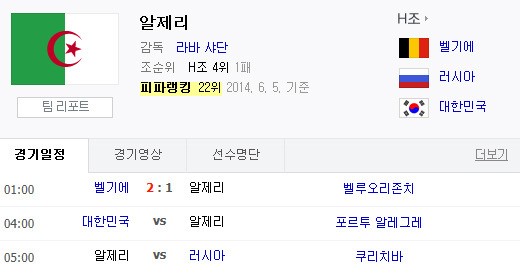 대한민국 알제리 경기 앞두고 네티즌 “알제리 피파랭킹 몇 위?”