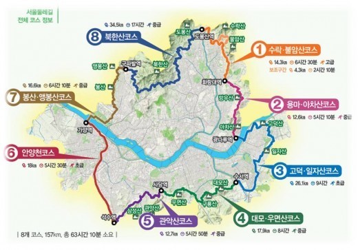 서울둘레길 전 구간 개통, 157km 8개 코스 완성