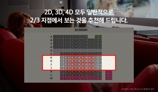 [극장이용꿀팁] CGV서 영화볼때 햄버거 먹어도 돼요?