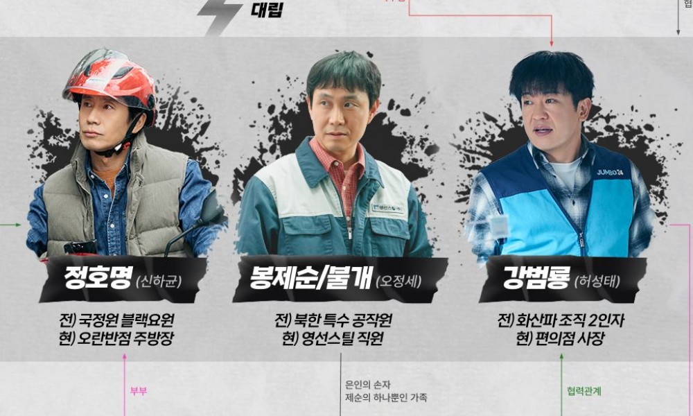 '천의 얼굴' 가진 명배우 컴백→'믿보배' 캐스팅 라인업…첫방 앞두고 기대감 높은 韓 드라마 ('오십프로')