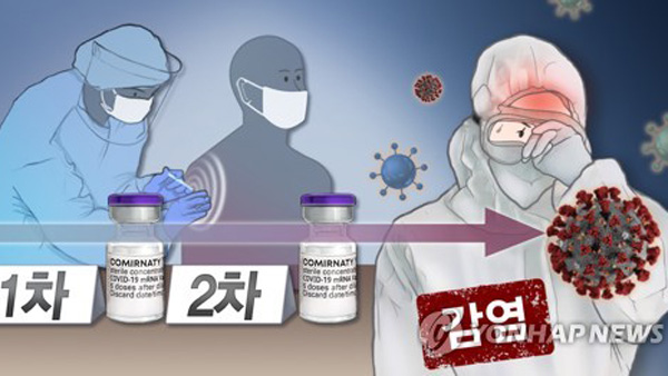 방역당국 AZ 백신 접종 마친 순천 요양보호사 돌파감염 여부 조사중