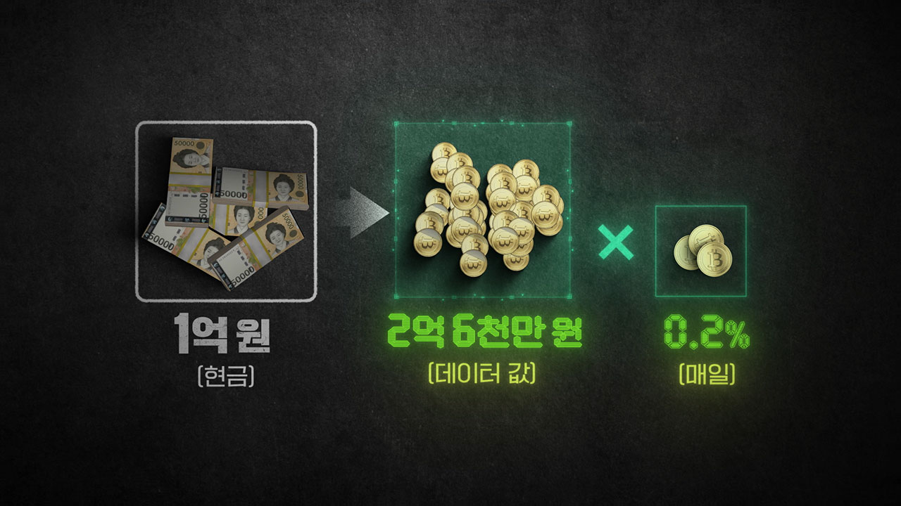 [PD수첩] 600억 부자로 만들어드립니다? H영농조합의 진실