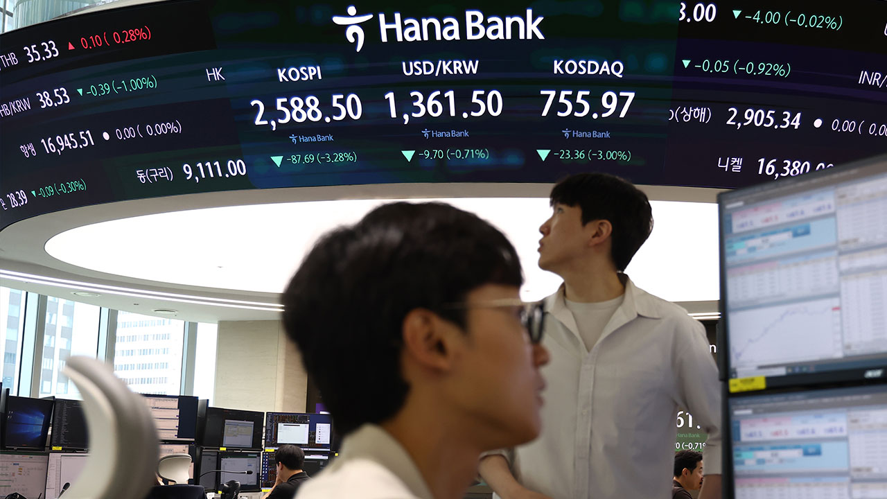 코스피200선물 5% 급락‥매도 사이드카 발동