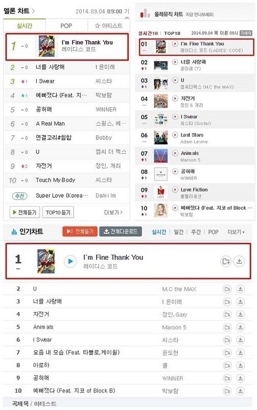 레이디스코드 신곡 아임 파인 땡큐 눈물의 음원차트 1위 올킬.. 은비양 소원들어주기