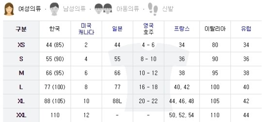 [핫이슈 리뷰]서울광장 스케이트장 개장, 안구건조증 비상, 연령별 문화행복지수, 모스크바 크리스마스 공, 의류 사이즈