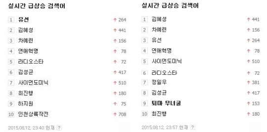김성균-유선-차예련-김혜성, 숨은 예능 보석? 실검남녀 등극