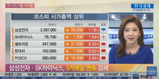 [2시시황]법정 노동시간 단축 수혜주인 여행레저관련주 주목