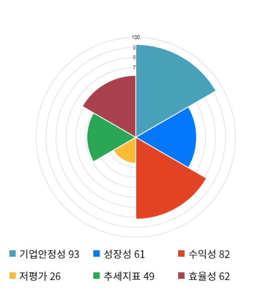 덕산네오룩스, 전일 대비 약 4% 상승한 16,200원