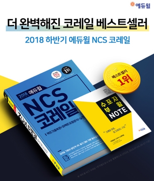 에듀윌 코레일 NCS 교재, 온라인서점 베스트셀러 1위 등극
