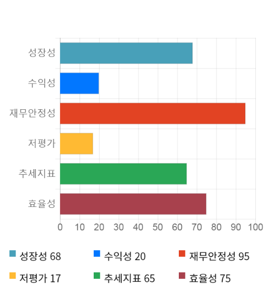 키네마스터, 11% 하락... 전일 보다 1,250원 내린 10,450원
